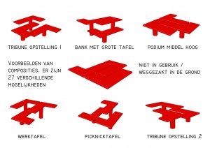 verschillende composities