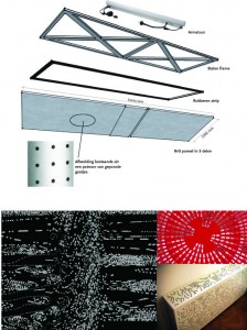 constructie poortjes